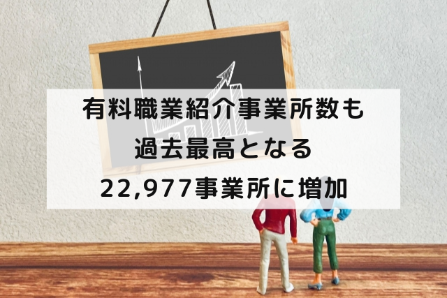 有料職業紹介事業所数も過去最高となる22,977事業所に増加