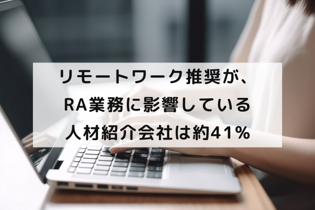 リモートワーク推奨が、RA業務に影響している人材紹介会社は約41%