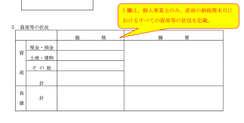 資産等の状況