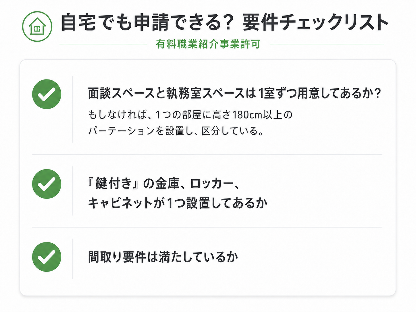 自宅でも申請できる？有料職業紹介事業許可の要件チェックリスト：面談スペースと執務室スペースを1室ずつ用意（なければ高さ180cm以上のパーテーションで区分）、鍵付きの金庫・ロッカー・キャビネットを1つ設置、間取り要件を満たしているか