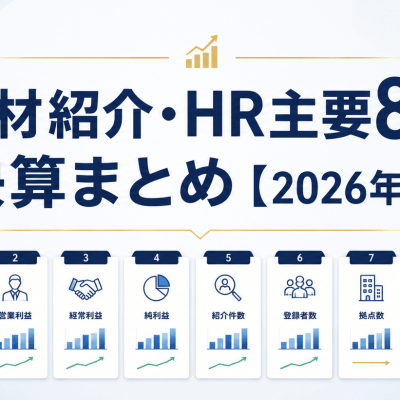 人材紹介・HR主要8社の決算まとめ 2026年8月